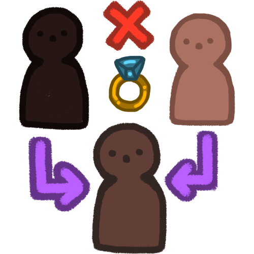  a dark skinned person, a lighter skinned person and in between them is a wedding ring and a red X, below them is a medium toned person w purple arrows coming out of each parent and pointing to the child.